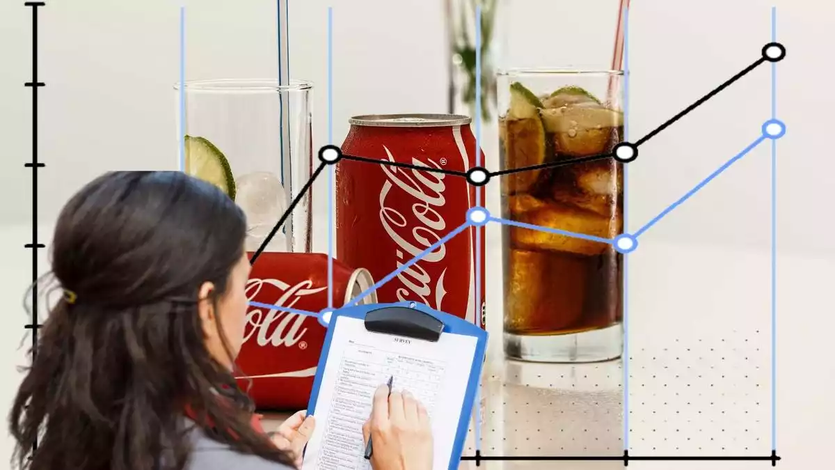 ¿Las encuesetas son realmente confiables?