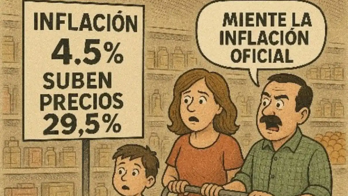 ¿Quién miente, los precios o la inflación?